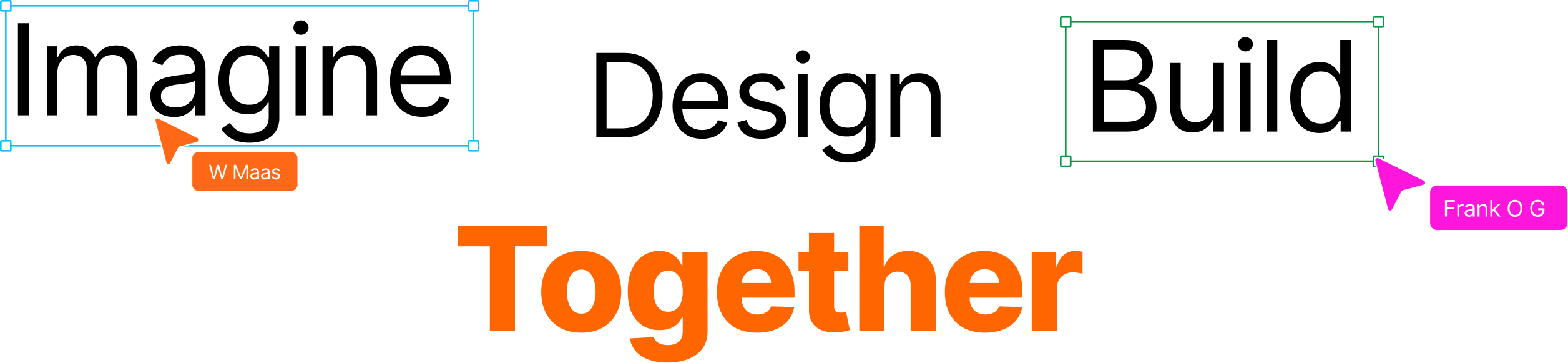 Spreadboard features overview — imagine, design, and build together with AEC teams